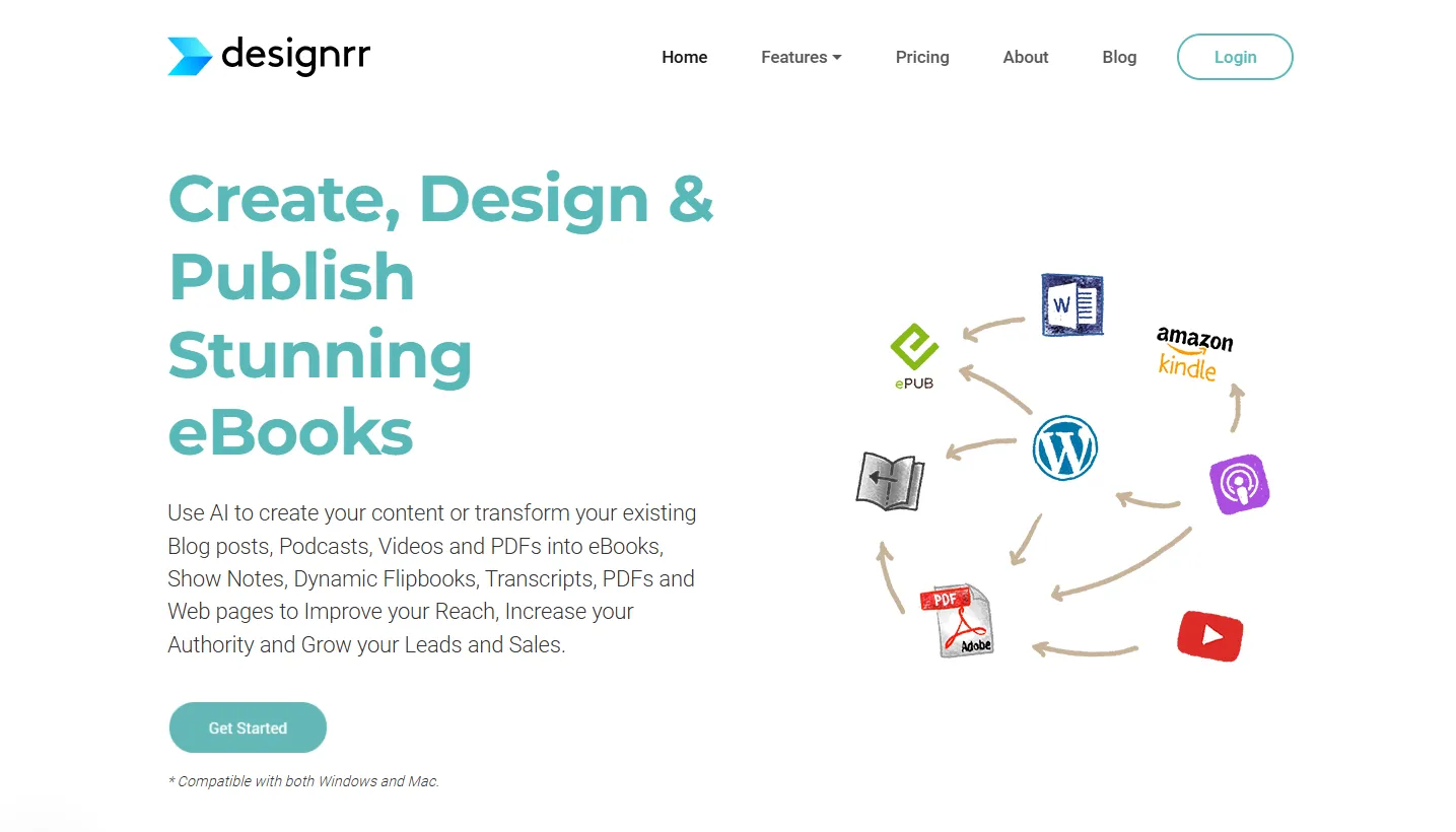 Designrr Examples Designrr: Content repurposing platform for creating professional ...