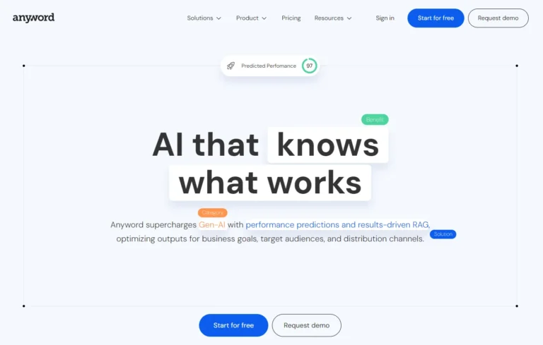 Anyword AI website