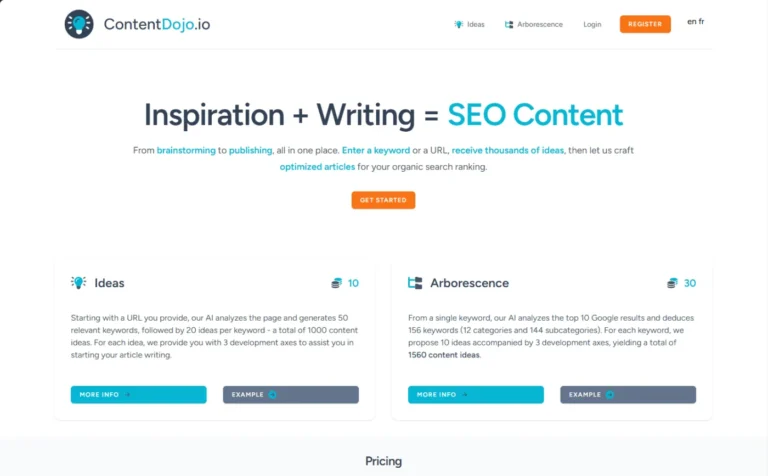 ContentDojo.io