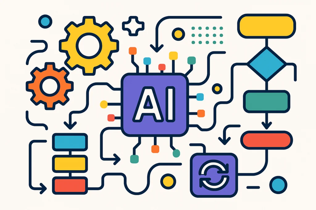 7 Best AI-Powered Tools for Workflow Automations That Actually Work 1 best AI powered tools for workflow automations